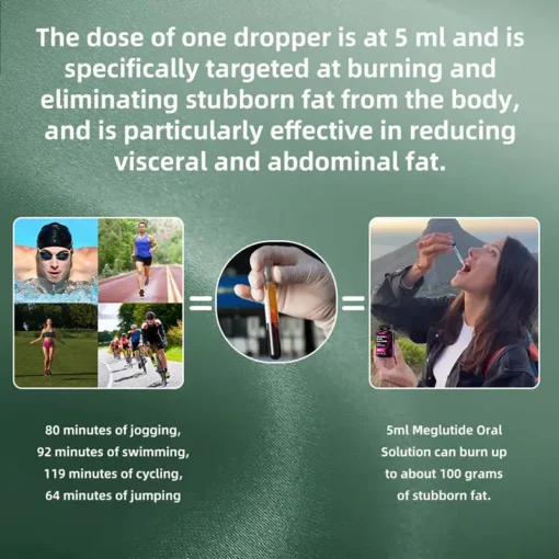 ADFIRE® Moringa Weight Loss & Health Boosting Drops GLP-1