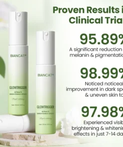 Biancat® GlowTrigger Intimate Brightening Spray
