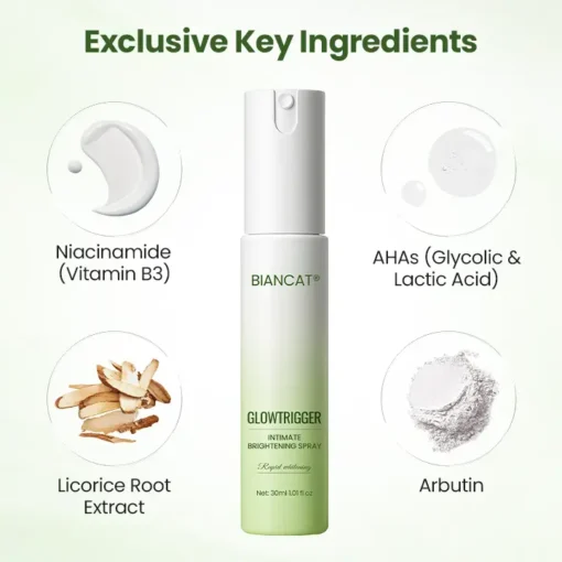Biancat® GlowTrigger Intimate Brightening Spray