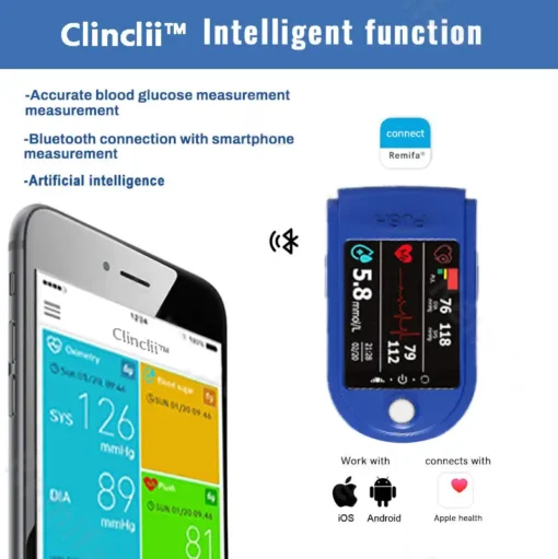 Clinclii™ 𝐍𝐨𝐧-𝐈𝐧𝐯𝐚𝐬𝐢𝐯𝐞 𝐁𝐥𝐨𝐨𝐝 𝐆𝐥𝐮𝐜𝐨𝐬𝐞 𝐌𝐨𝐧𝐢𝐭𝐨𝐫 – Pain-Free & 99.9% Accurate