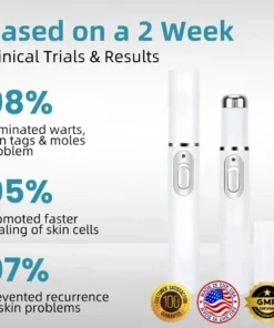 Jilvax™ ClearSkin Pen