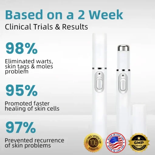 Jilvax™ ClearSkin Pen