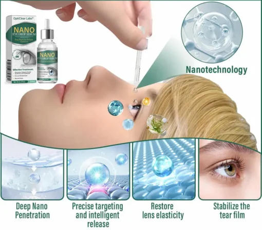 Labs® Nano Eye Drops Serum