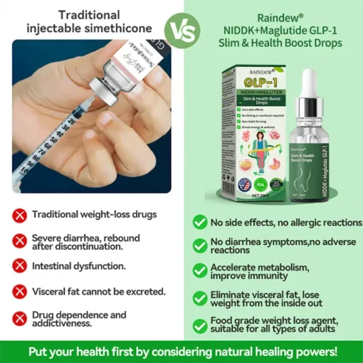 Raindew® NIDDK+Maglutide GLP-1 Slim & Health Boost Drops