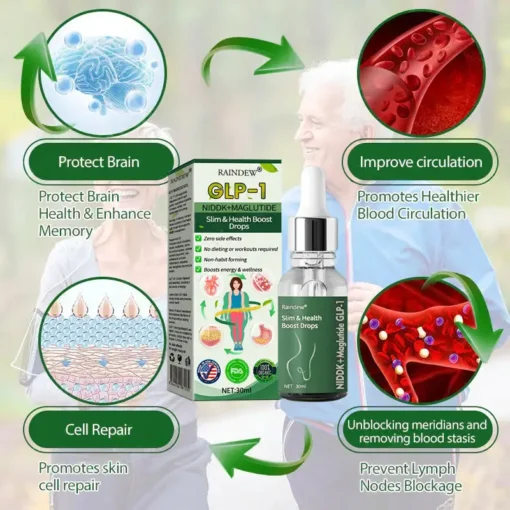 Raindew® NIDDK+Maglutide GLP-1 Slim & Health Boost Drops