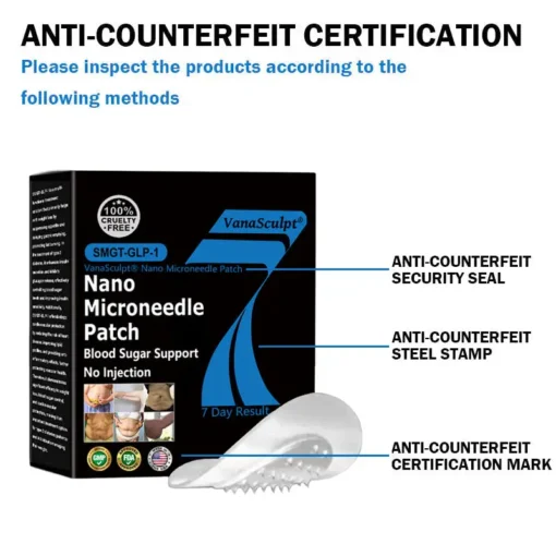 VanaSculpt® Nano Microneedle Patch: SMGT-GLP-1 & Matrixyl 3000 – Slimming, Skin Tightening, Blood Sugar Support, No Injection, 7-Day Result