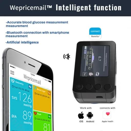 Wepricemail™ Advanced Non-Invasive Glucose Monitor