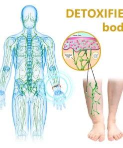 CΖΤΙСLΕ® FitHeal Body Sculpting Band