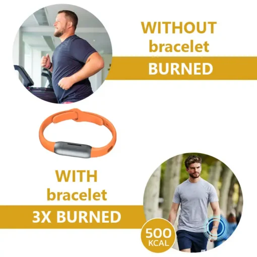 CΖΤΙСLΕ® FitHeal Body Sculpting Band
