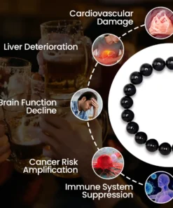 Czticle® Anti-Alcohol Bracelet